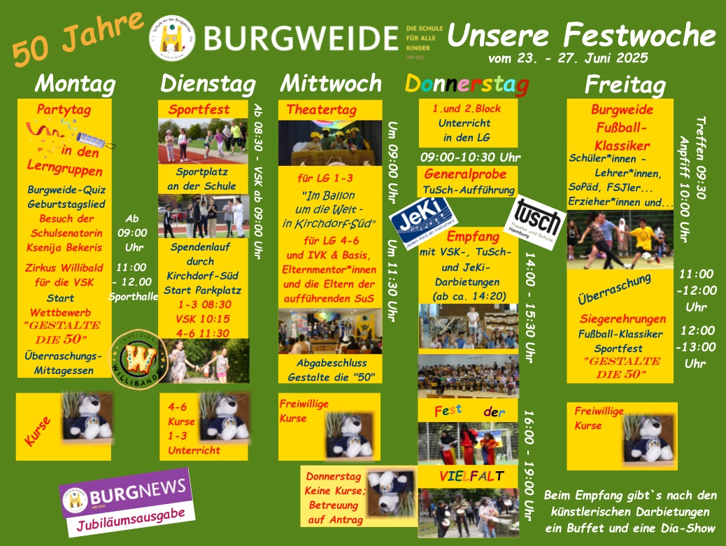 Plan der Festwoche 2025
